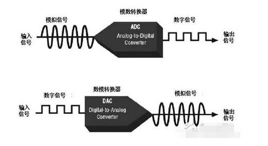 ac/dc91免费福利下载APP