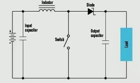 dcdc升压芯片原理