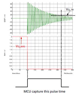 HC5808L soc单芯片因子检测