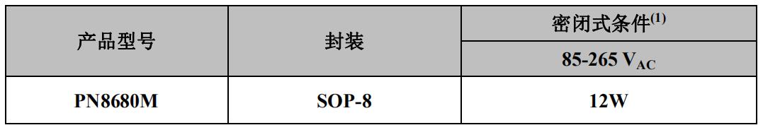 ob2500pop电源代换典型功率