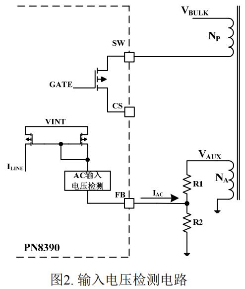 PN8390原边控制芯片输入检测电路