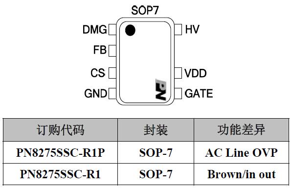 X电容放电专用芯片--PN8275