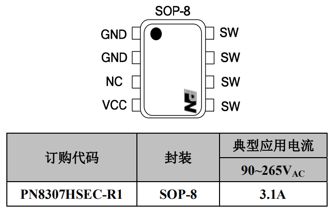 PD快充充电器方案