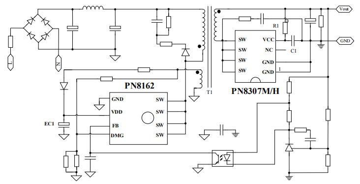 USB PD快充充电器方案