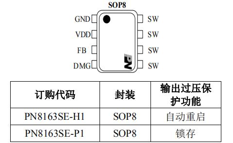 poe电源方案封装及脚位配置图