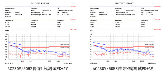 CR5218SC_5v1a适配器方案EMI测试
