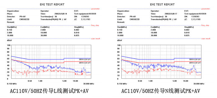 CR5218SC_5v1a适配器方案EMI测试
