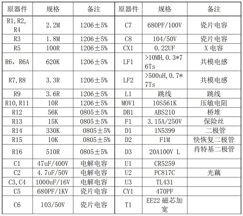 CR5259_12V2A 24W适配器电源芯片方案元器件清单